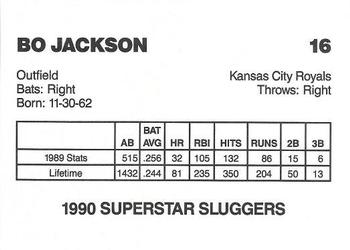 1990 Superstar Sluggers (unlicensed) #NNO Bo Jackson Back
