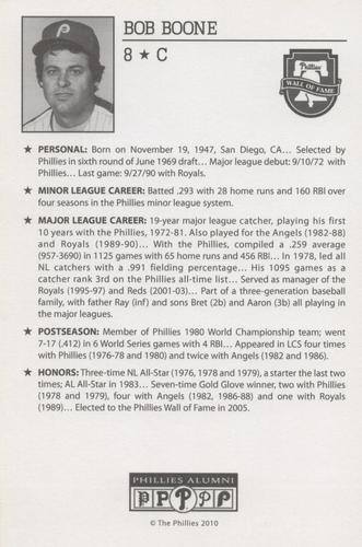2010-22 Philadelphia Phillies Alumni Photo Cards #NNO Bob Boone Back