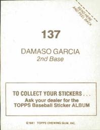 1981 Topps Stickers #137 Damaso Garcia Back