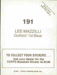 1981 Topps Stickers #191 Lee Mazzilli Back