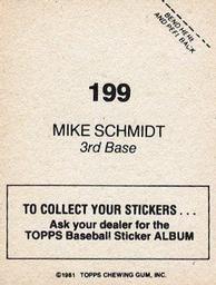 1981 Topps Stickers #199 Mike Schmidt Back
