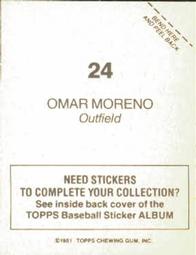 1981 Topps Stickers #24 Omar Moreno Back