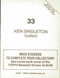 1981 Topps Stickers #33 Ken Singleton Back