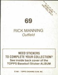 1981 Topps Stickers #69 Rick Manning Back