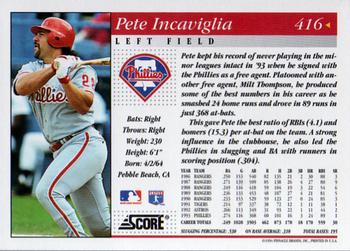 1994 Score #416 Pete Incaviglia Back
