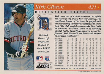 1994 Score #421 Kirk Gibson Back