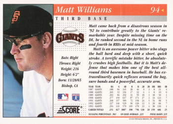 1994 Score #94 Matt Williams Back