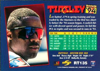 1994 Score Rookie & Traded #RT135 Lee Tinsley Back