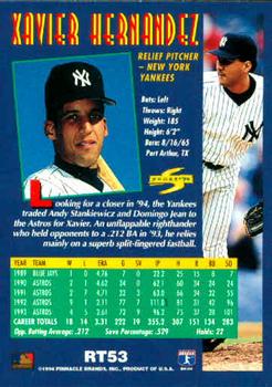 1994 Score Rookie & Traded #RT53 Xavier Hernandez Back