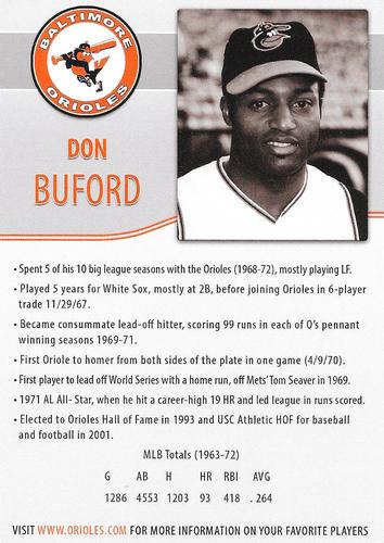 2014 Baltimore Orioles Alumni Photocards #NNO Don Buford Back