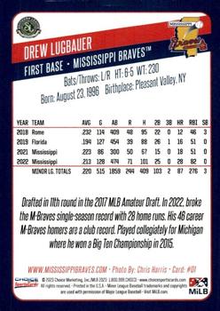 2023 Choice Mississippi Braves #01 Drew Lugbauer Back
