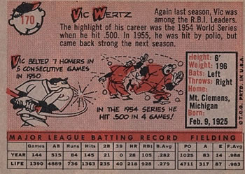 1958 Topps #170 Vic Wertz Back