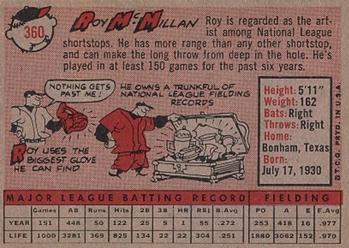 1958 Topps #360 Roy McMillan Back
