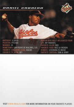 2006 Baltimore Orioles Photocards #NNO Daniel Cabrera Back