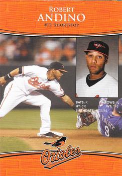 2009 Baltimore Orioles Photocards #NNO Robert Andino Back