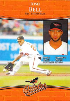 2010 Baltimore Orioles Photocards #NNO Josh Bell Back