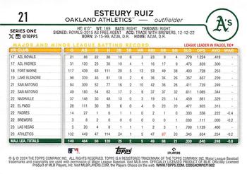 2024 Topps #21 Esteury Ruiz Back