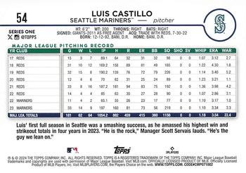 2024 Topps #54 Luis Castillo Back