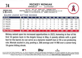 2024 Topps #74 Mickey Moniak Back