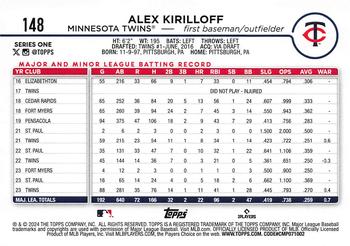 2024 Topps #148 Alex Kirilloff Back