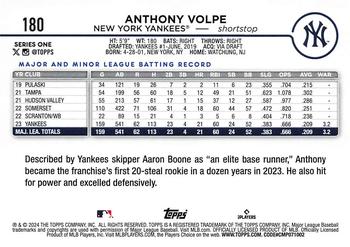 2024 Topps #180 Anthony Volpe Back