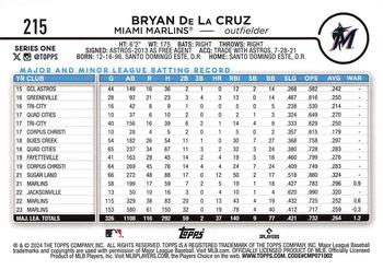 2024 Topps #215 Bryan De La Cruz Back