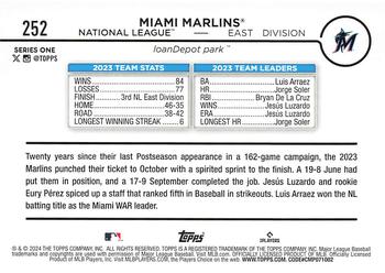 2024 Topps #252 Miami Marlins Back