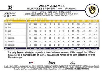 2024 Topps - Gold Foil #33 Willy Adames Back
