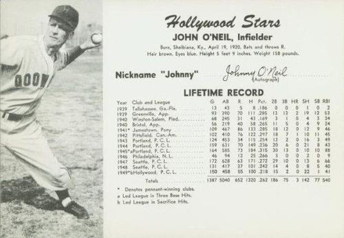 1950 Fan Pix Hollywood Stars #NNO John O'Neil Front