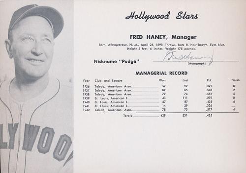 1950 Fan Pix Hollywood Stars #NNO Fred Haney Front