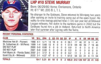 2004 Rogers Winnipeg Goldeyes SGA #NNO Steve Murray Back