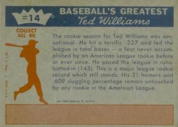 1959 Fleer Ted Williams #14 Ted Williams Back