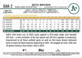 2024 Topps Oakland Athletics #OAK-2 Seth Brown Back