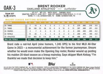 2024 Topps Oakland Athletics #OAK-3 Brent Rooker Back