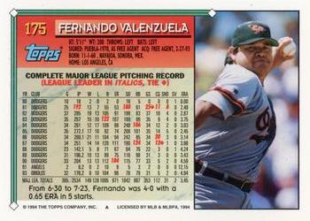 1994 Topps #175 Fernando Valenzuela Back