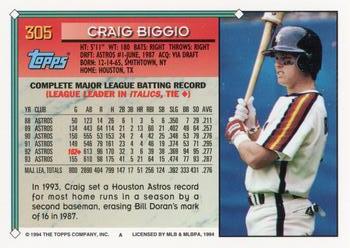 1994 Topps #305 Craig Biggio Back