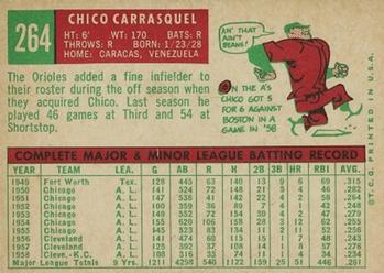 1959 Topps #264 Chico Carrasquel Back