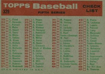 1959 Topps #329 Tigers Team Card / Fifth Series Checklist: 353-429 Back