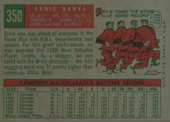1959 Topps #350 Ernie Banks Back