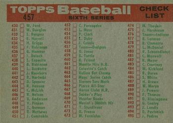 1959 Topps #457 Dodgers Team Card / Sixth Series Checklist: 430-495 Back