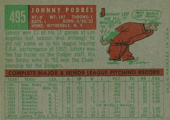 1959 Topps #495 Johnny Podres Back