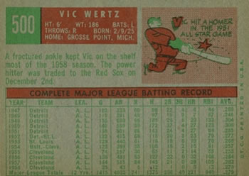 1959 Topps #500 Vic Wertz Back