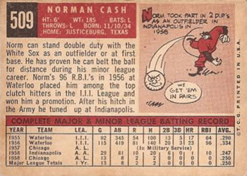 1959 Topps #509 Norm Cash Back