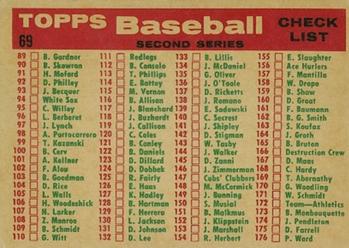 1959 Topps #69 Giants Team Card / Second Series Checklist: 89-176 Back