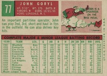 1959 Topps #77 John Goryl Back