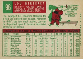 1959 Topps #96 Lou Berberet Back