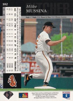 1994 Upper Deck #102 Mike Mussina Back