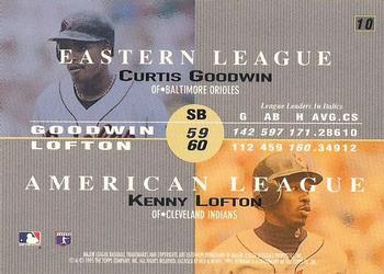1995 Bowman's Best #10 Curtis Goodwin / Kenny Lofton Back