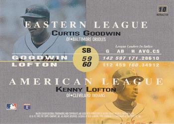 1995 Bowman's Best - Refractors #10 Curtis Goodwin / Kenny Lofton  Back