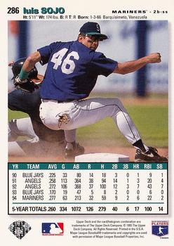 1995 Collector's Choice - Silver Signature #286 Luis Sojo Back